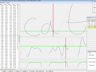 Das Wort "cat", geschrieben mit der Software Ductus